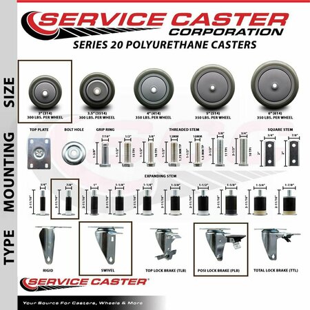 Service Caster 3'' Gray Poly Wheel Swivel 7/8'' Expanding Stem Caster Set 2 Brakes, 4PK SCC-EX20S314-PPUB-2-PLB-2-78